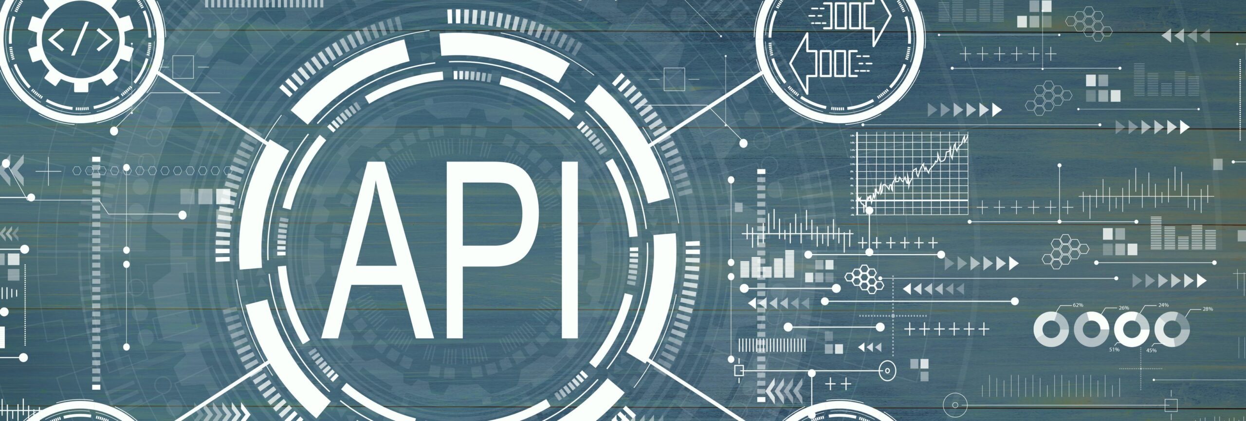 krakend gestao de apis Monitoramento e Análise de APIs